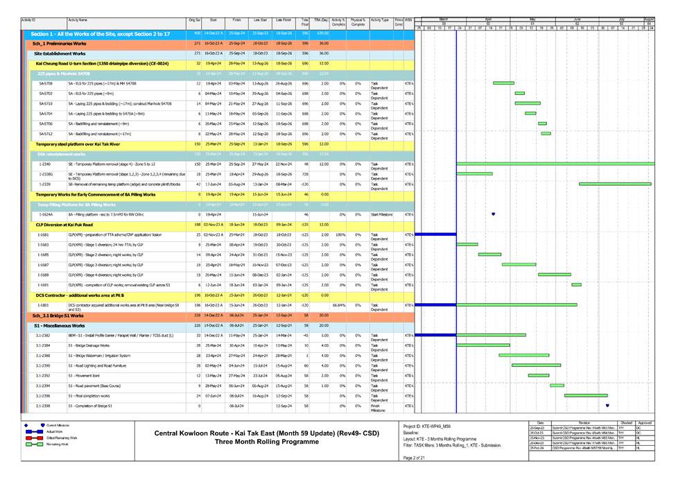 A screen shot of a document
Description automatically generated
